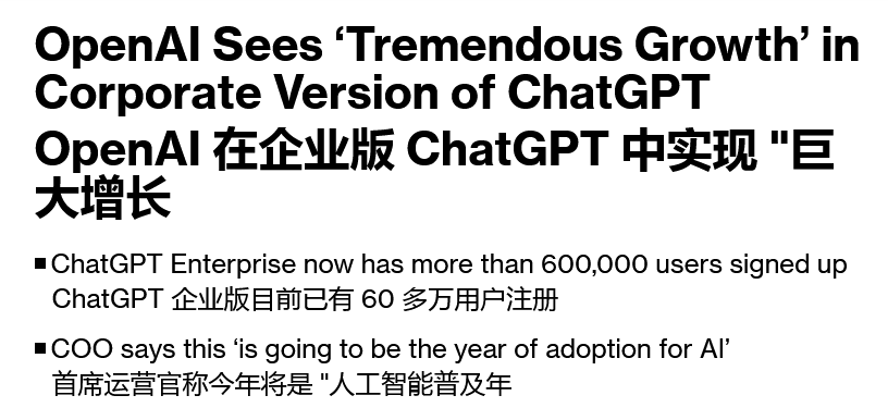 "三个月内增长超300%，OpenAI企业版ChatGPT用户量激增至60万，显著推动您的业务发展！"