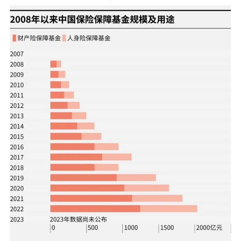 "国内保险市场突破刚性兑付，个人如何优化投资组合应对变化？"