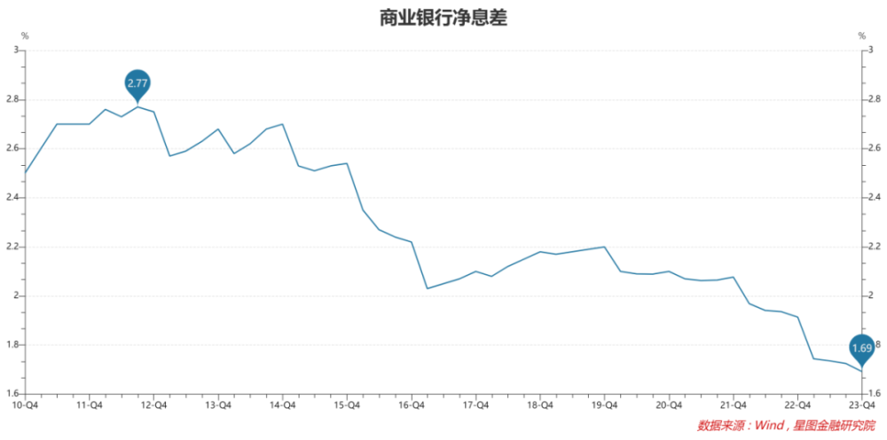 "涨幅引领第一！此板块三大支撑凸显增长潜力"