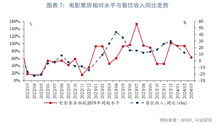 "鲁政委：从实体与金融数据的视角解读3月宏观经济指标及4月政策前景"