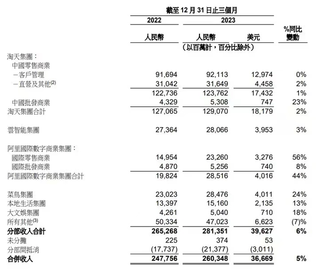 "抖音引领者：阿里巴巴的成功之路探析"