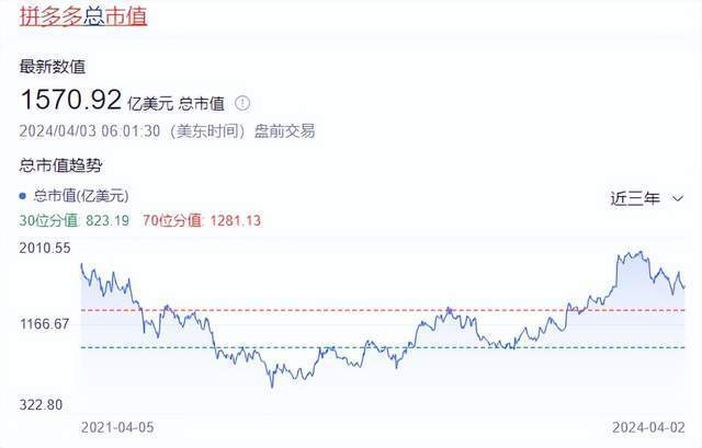 "抖音引领者：阿里巴巴的成功之路探析"