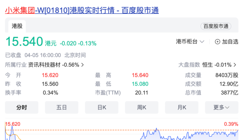 小米：小米股价上涨，车牌号码1810：雷军提车？汽车颜色透露神秘元素