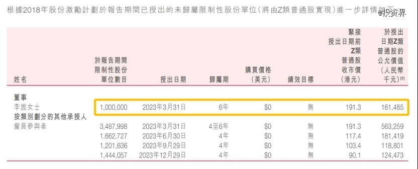 "李旎：B站最具影响力女性UP主，她的故事和挑战告诉我们什么？"