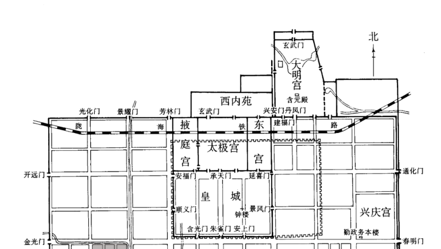 盛唐时代城市发展与城乡关系的深度探讨：以肖建乐先生的研究为例