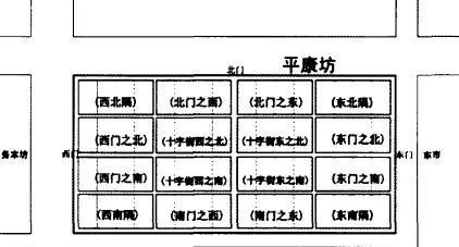 "唐代女性形象的艺术再现：活色生香的妓女故事"