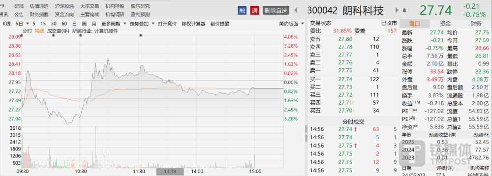 "朗科科技：营收锐减与研发费用大幅下降的行业拐点现象分析"