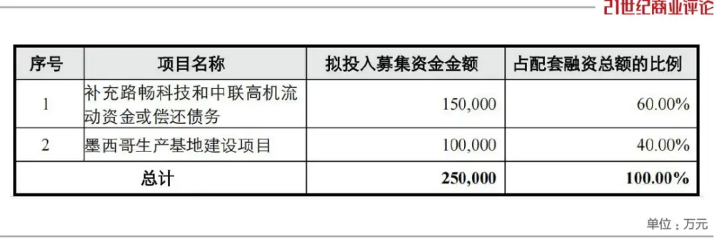 "常德老板造机械海外成功售出180亿美元，刷新中国制造业海外市场的记录！"