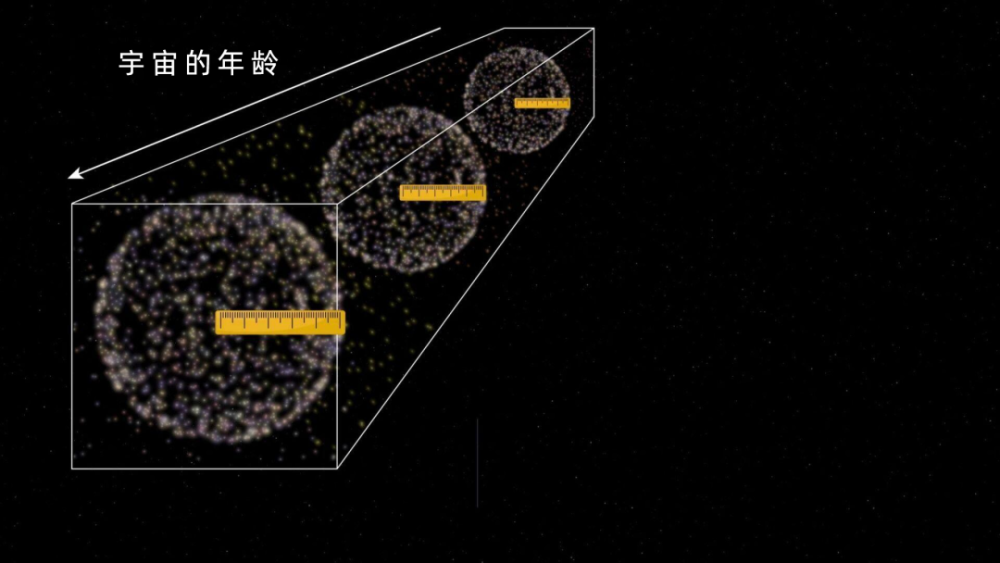 "黑暗能量：探寻其第一个直接的科学线索"