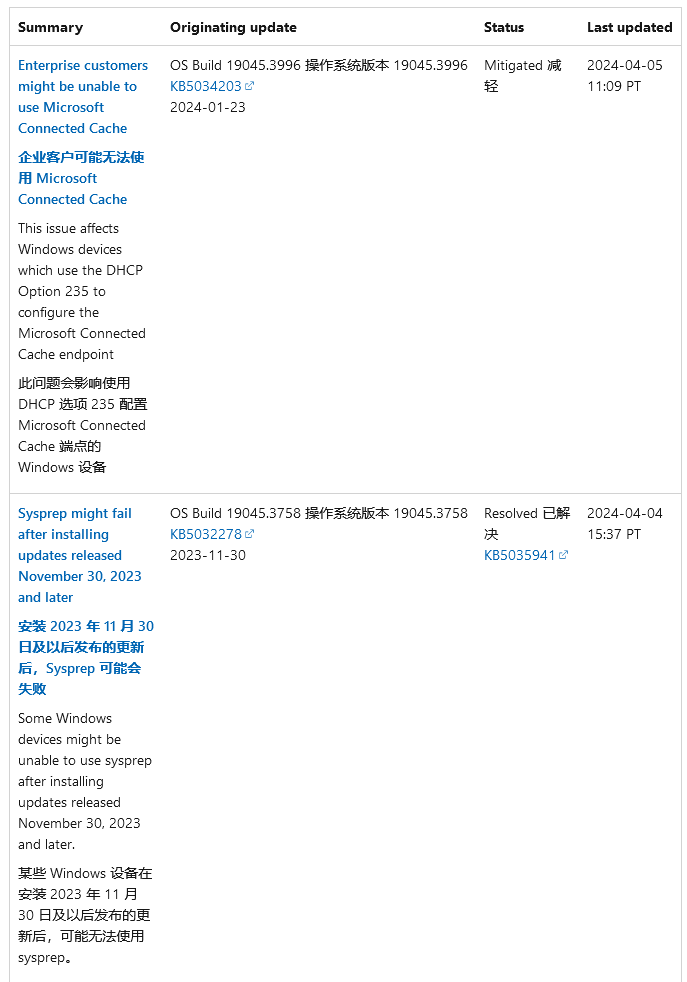 "微软透露Win10系统1月更新存在严重问题，严重影响企业用户"