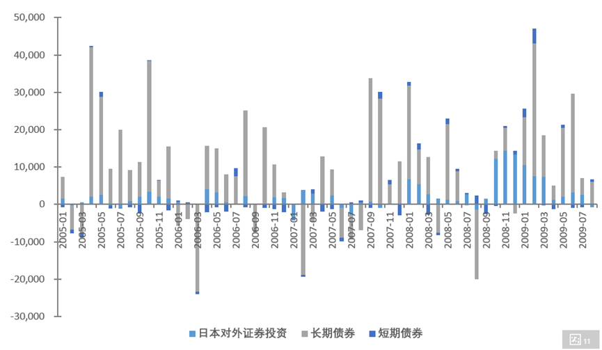 "3月日本经济数据出炉：日元进一步下滑，投资者警惕经济增长前景"