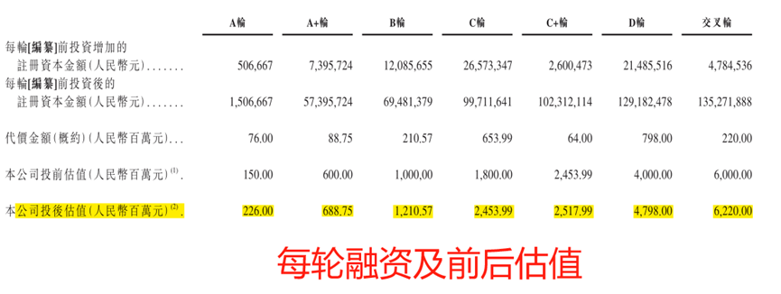 "迅策科技上市三年亏2.8亿：营收暴增背后，公司策略与互联网行业走势解读"