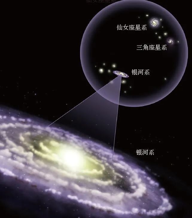 "探索宇宙的神秘面纱：一个关于大面包的启示"