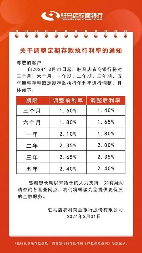 多家中小银行频发降息消息：存款利率有何影响？