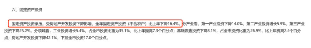 "天津在房地产市场的宠爱度大幅提升，如何应对"