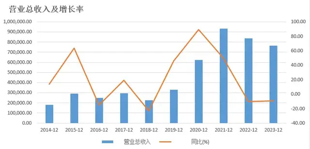 "广发基金：稳健扩张期的暂停键策略分析"