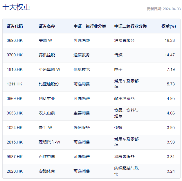 "韧性十足的A股市场：每周涨幅1.06%，每经品牌100指数表现稳健"