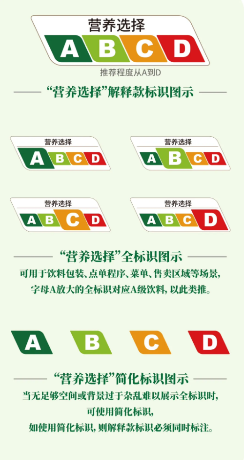 "上海疾控中心发布健康饮食新指南：从ABCD四大饮料选择看最健康的饮品"