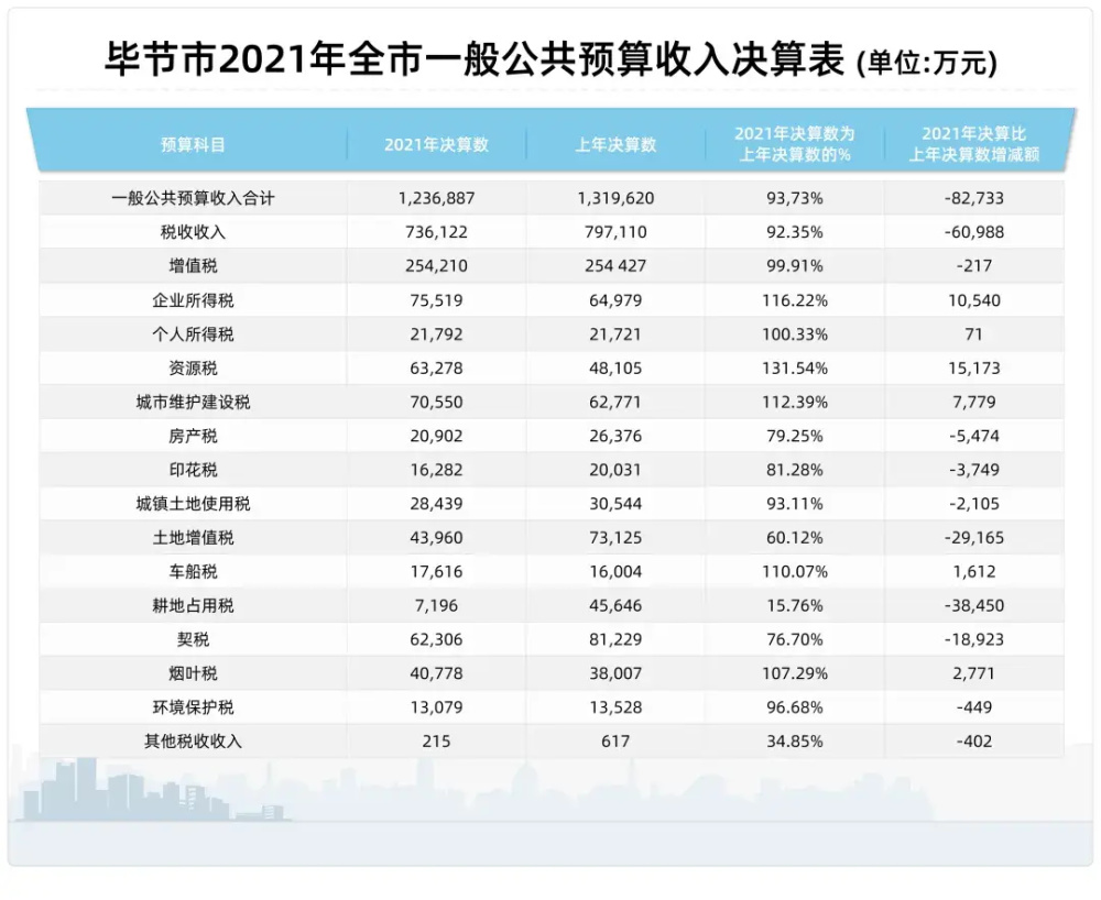 "唐代经济发展观：后土地财政时代的启示与借鉴"