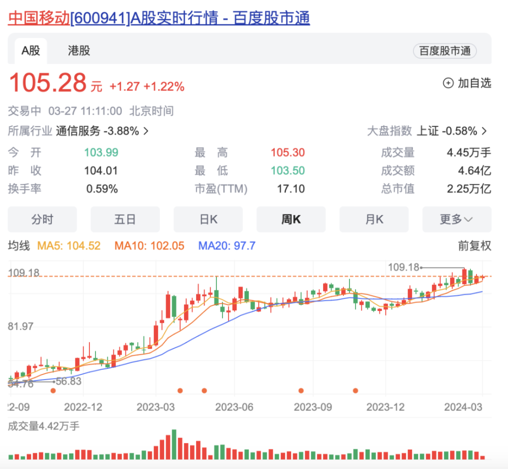 "5G商用进程接近完成：距离成功还差多远?"