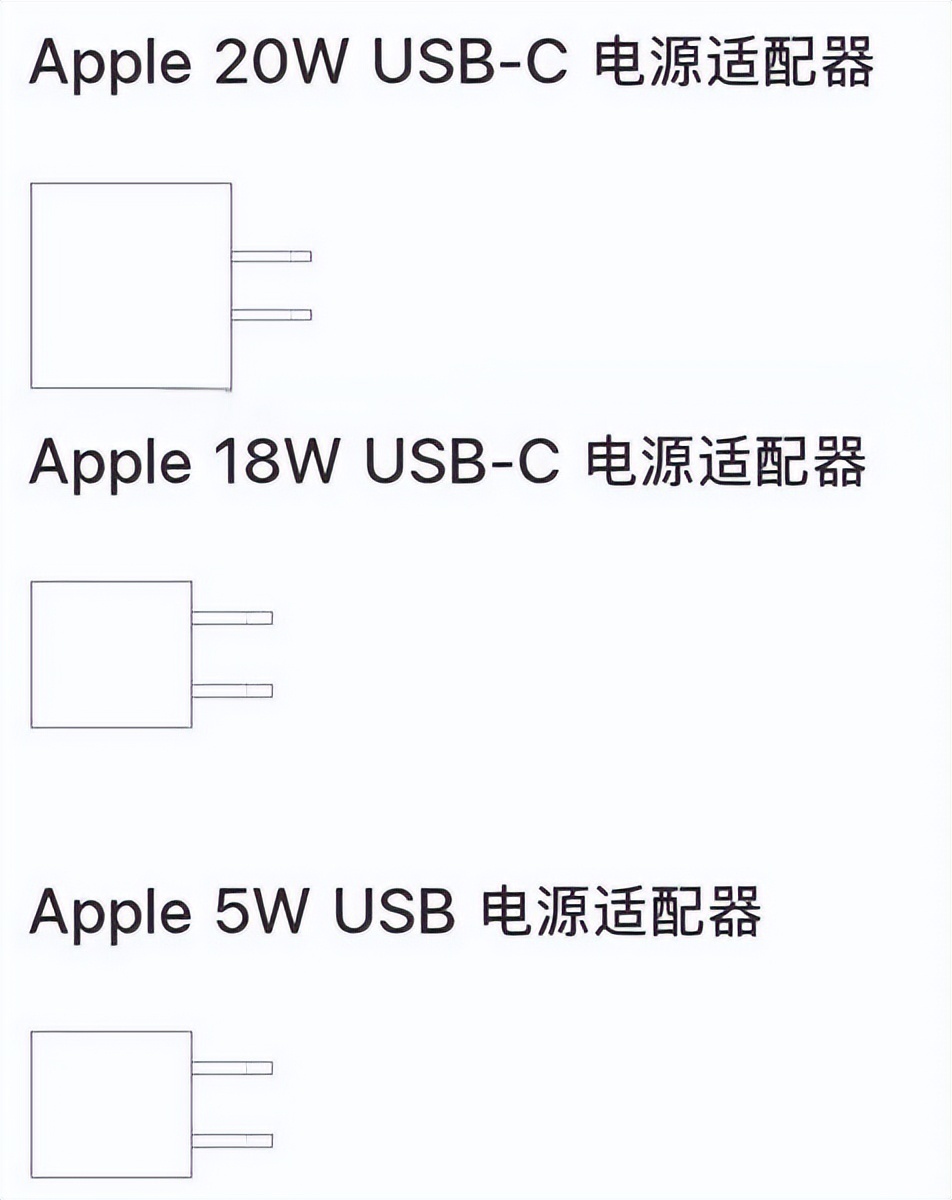 "iPhone 16的最新消息，你会心动吗？"