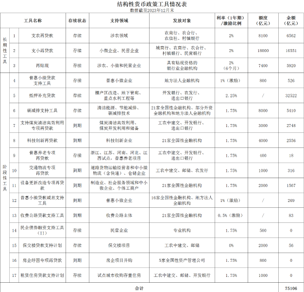 "百亿元级数字货币平台即将启用：央行新工具引领数字时代的革新"