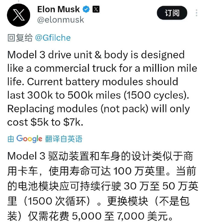 "Model 3耐用性惊人：开8万公里，电池损耗仅2%还能跑160万公里?"