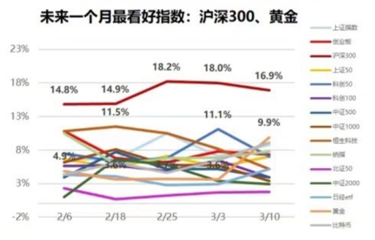 "亲历百年未见的大变局，我全身颤抖：黄金‘死亡之吻’的真相揭示"