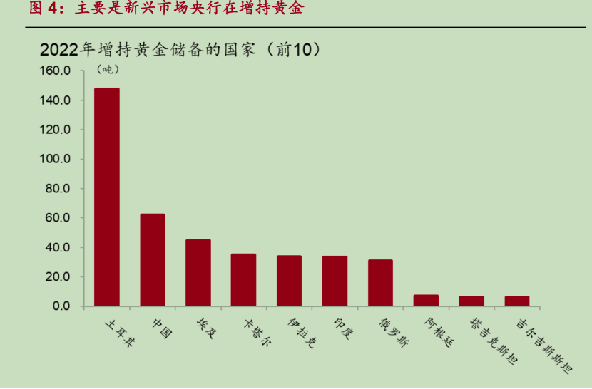 "亲历百年未见的大变局，我全身颤抖：黄金‘死亡之吻’的真相揭示"