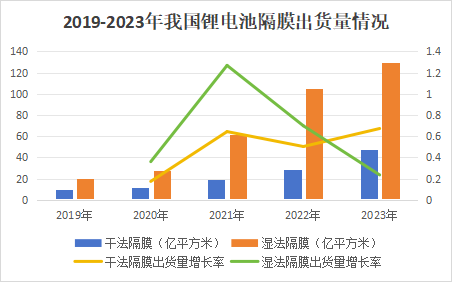 "锂电池领军企业：高毛利率凸显竞争优势，海外销量领先并与众多高端品牌建立合作关系！"