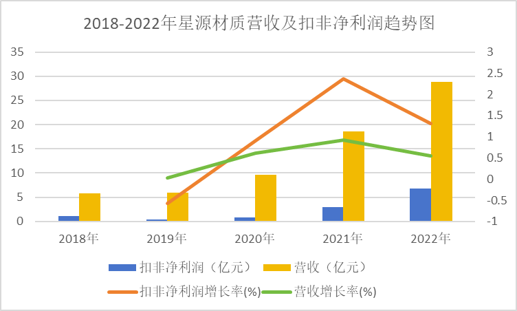 "锂电池领军企业：高毛利率凸显竞争优势，海外销量领先并与众多高端品牌建立合作关系！"