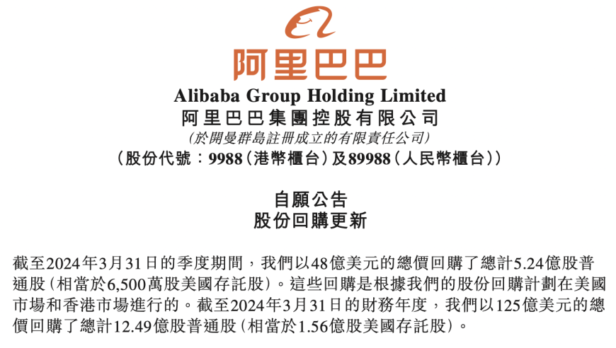 阿里巴巴果断出手，斥资125亿回购，马云与蔡崇信此前联手大幅增持