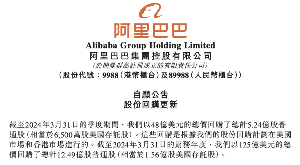 "阿里巴巴果断出手，斥资125亿回购，马云与蔡崇信此前联手大幅增持"