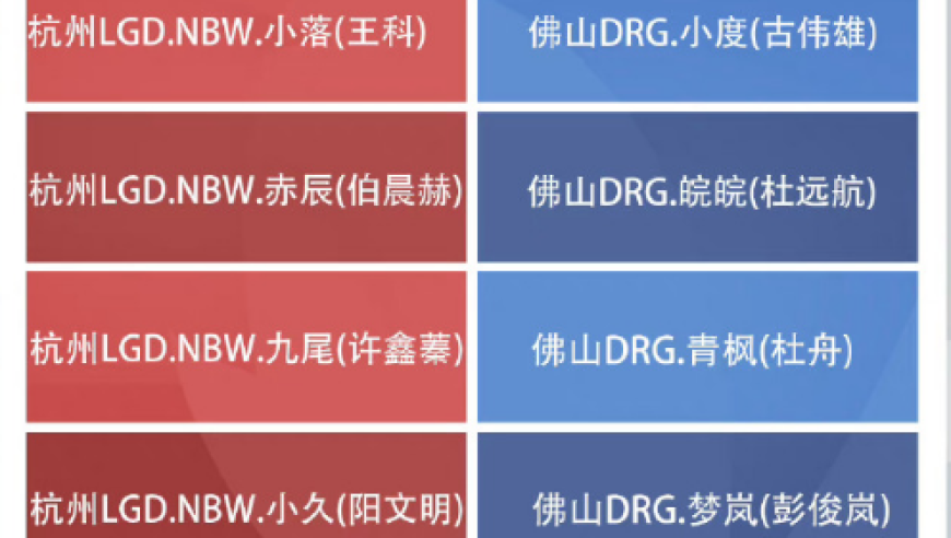 鹏鹏：DAGG卡位的关键战：您还能看到未来的转机吗?