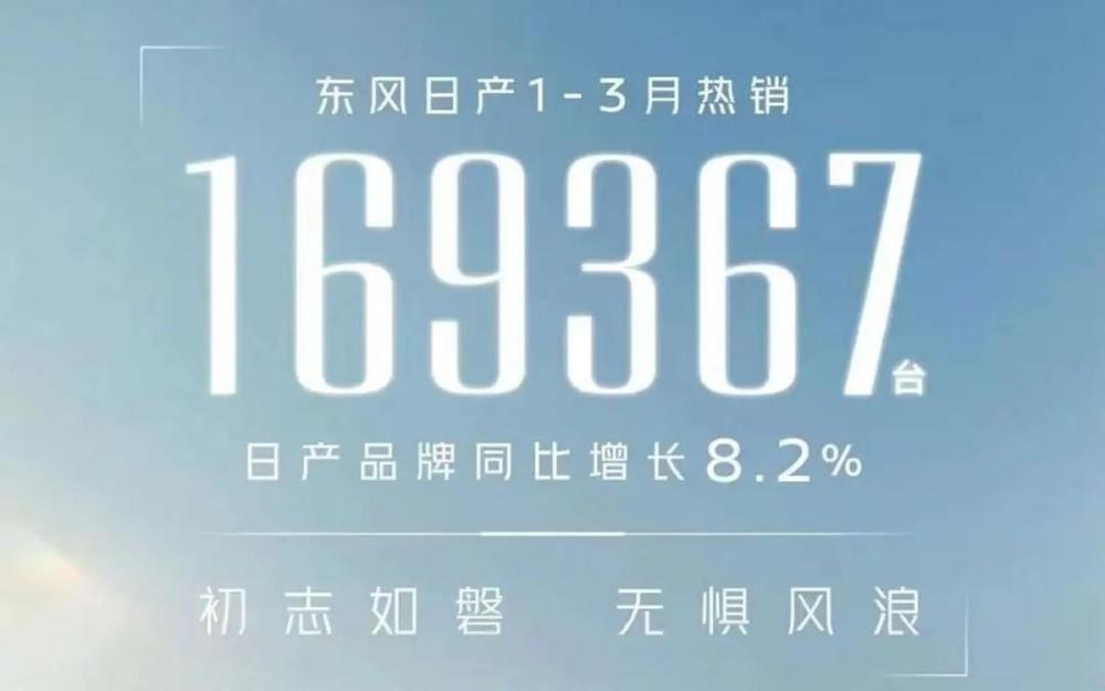 "广汽本田推出四月购车优惠大行动！最高减5.1万元"