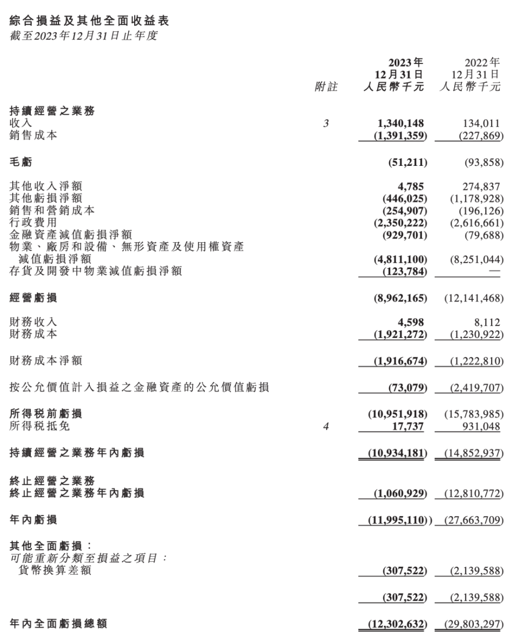 "恒大汽车最新官方公告：产品更新换代，行业新挑战与机遇并存"