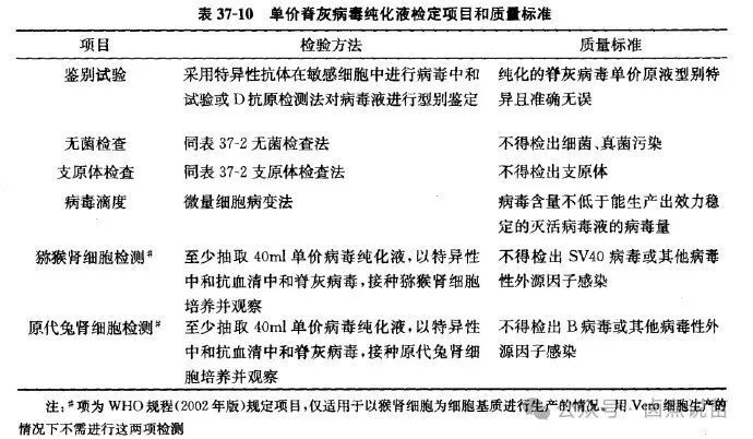 "共同关注：香港猴B病毒感染案例与疫苗有何关联?"