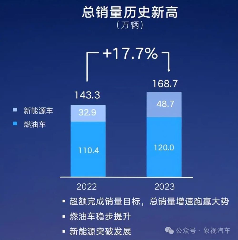 "李书福重塑吉利汽车神话：从无到有，再到辉煌的蜕变之路"