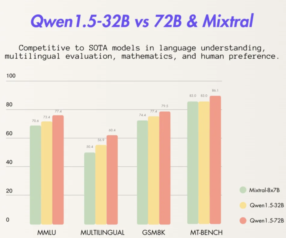 "硅谷热议AI大潮：马斯克披露消息，OpenAI窃取逾100万小时油管教程训练GPT-4"

这是根据文章进行的重新整理和优化后的标题。