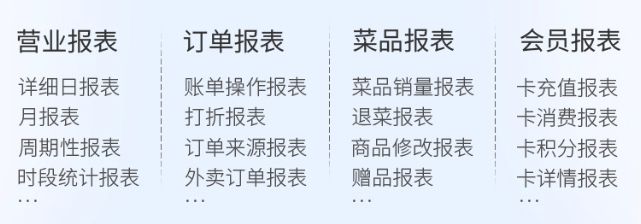 "一次简单解析：「POS收银体系」的全方位解读"