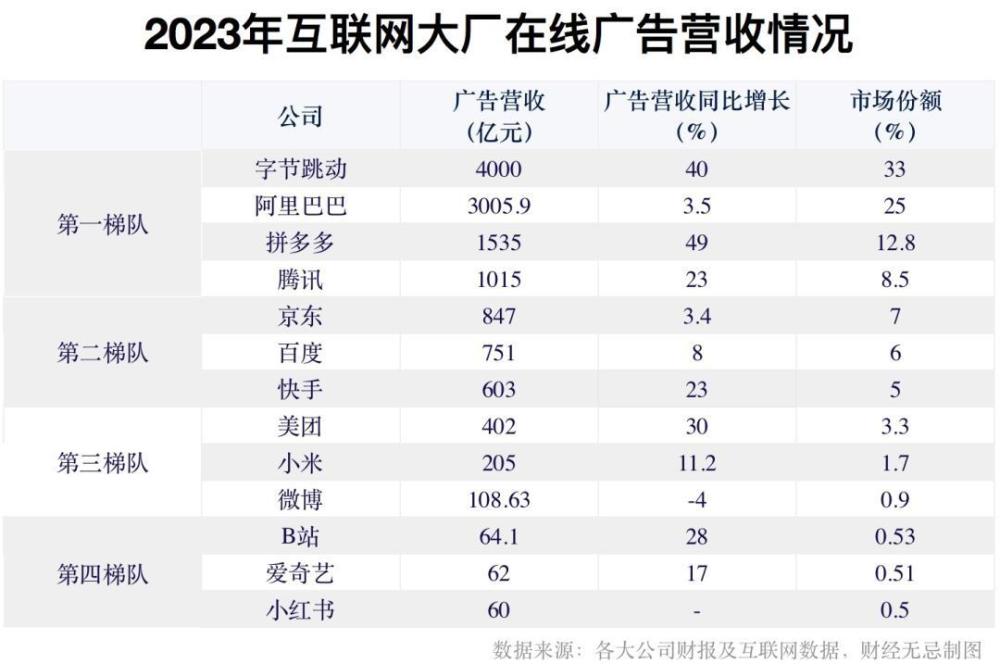 "快手背后的程序员：程一笑的生活状态为何如此艰难"