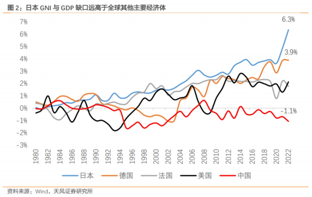 "日股走势：挑战与机遇并存，你的投资策略该调整了吗?"