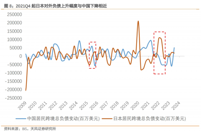 "日股走势：挑战与机遇并存，你的投资策略该调整了吗?"