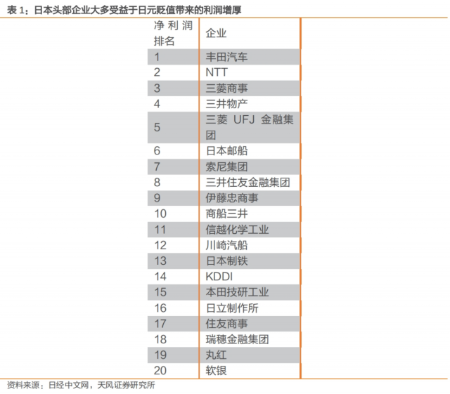 "日股走势：挑战与机遇并存，你的投资策略该调整了吗?"