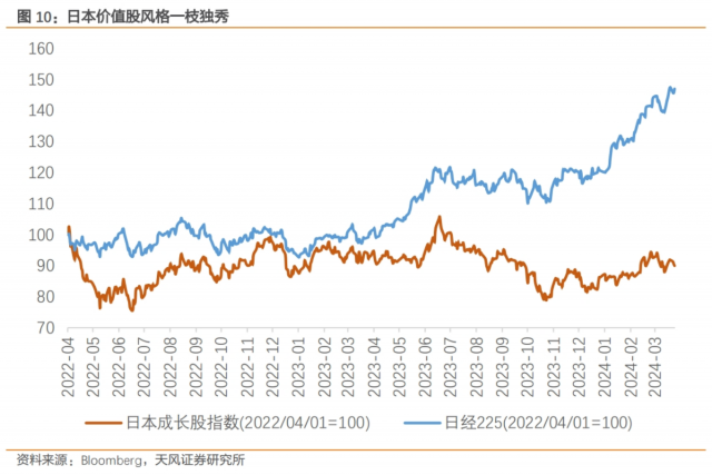 "日股走势：挑战与机遇并存，你的投资策略该调整了吗?"