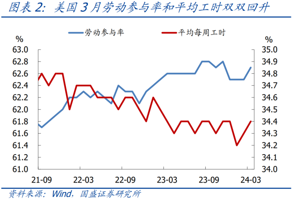 "熊园：新一轮黄金涨幅前瞻及复盘分析"