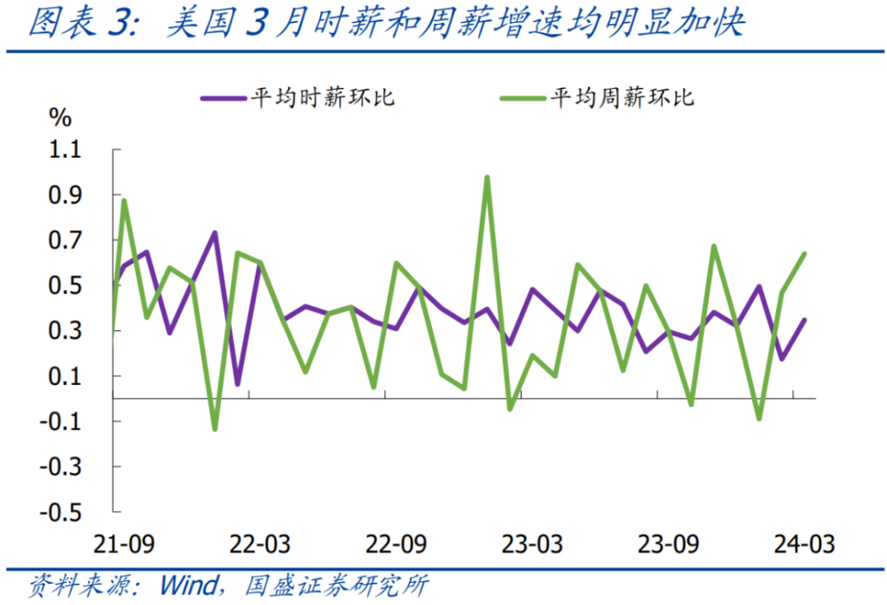 "熊园：新一轮黄金涨幅前瞻及复盘分析"