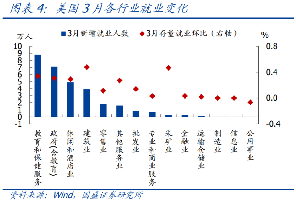 "熊园：新一轮黄金涨幅前瞻及复盘分析"