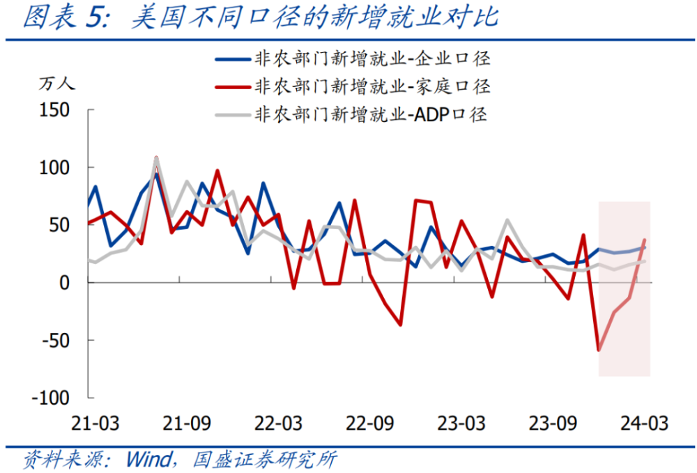 "熊园：新一轮黄金涨幅前瞻及复盘分析"