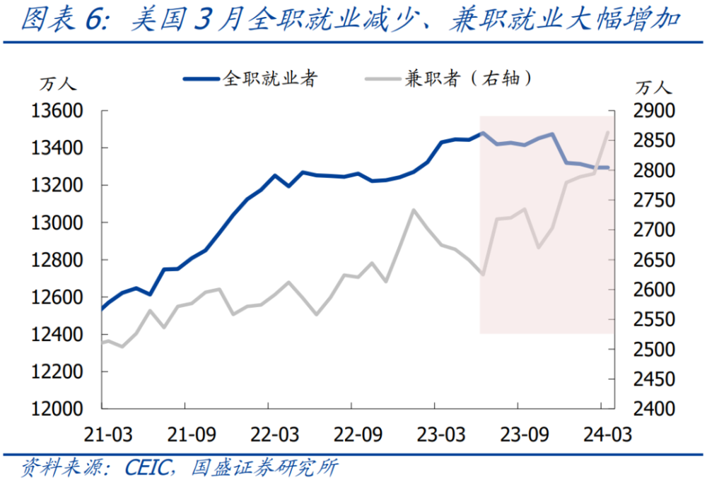 "熊园：新一轮黄金涨幅前瞻及复盘分析"